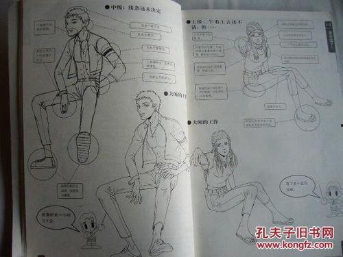 漫画造型技法,绘制魅力角色的秘籍解析 第3张 漫画造型技法,绘制魅力角色的秘籍解析 第3张