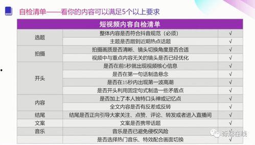 短视频内容分析,美食制作教程  第2张